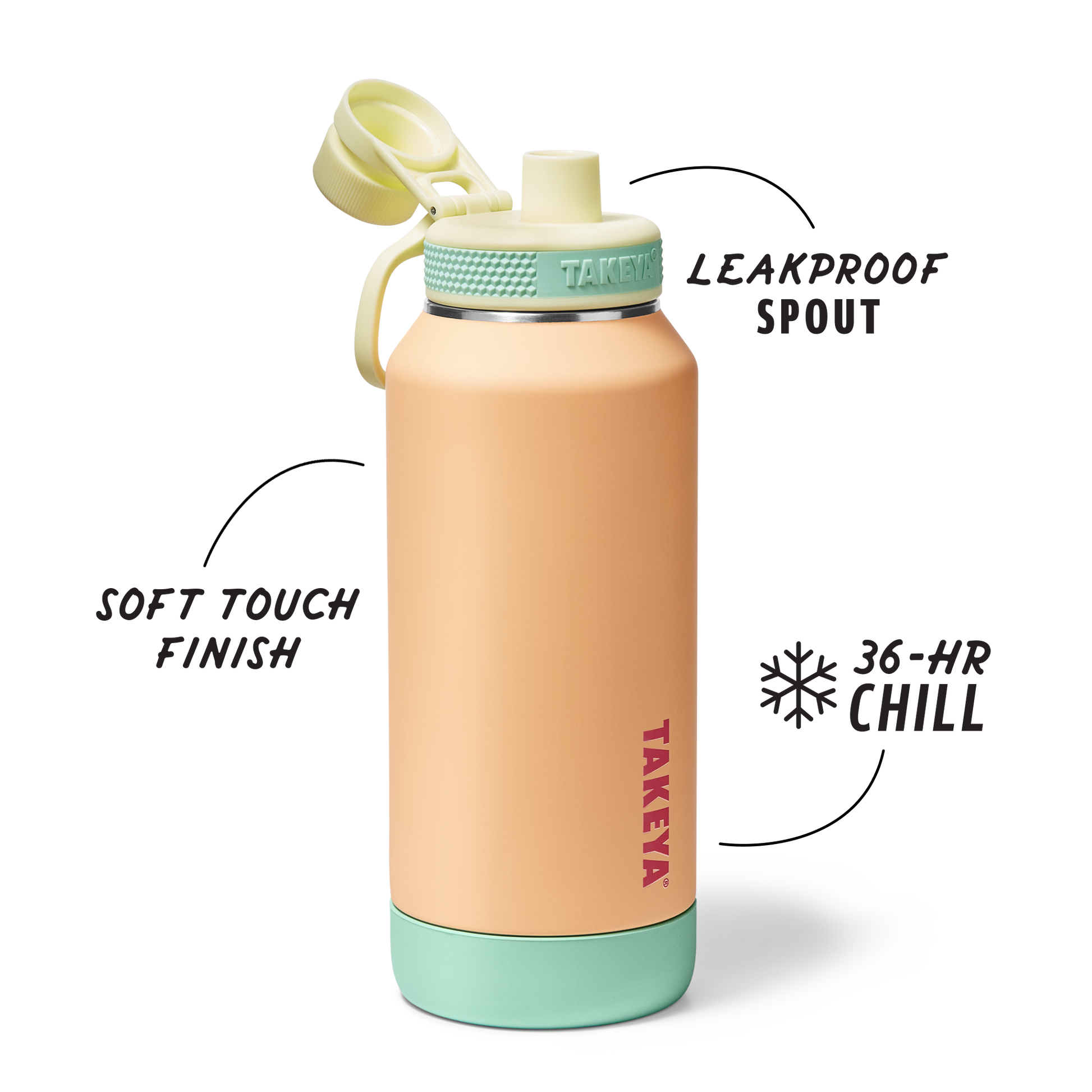 sport-soft-touch-water-bottle-with-spout-lid-b5 TKS_SP25_SoftTouch_SptBtl_PeachJelly_32oz_51376_v2_sRGB_SHD-Callout.png
