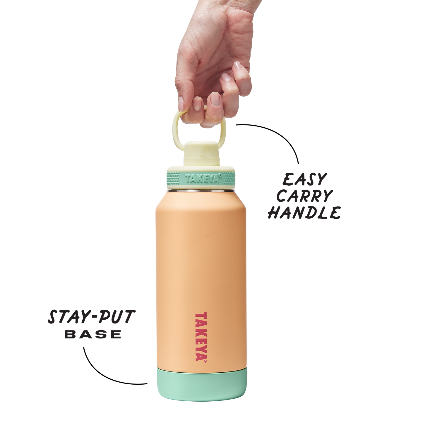 sport-soft-touch-water-bottle-with-spout-lid-b5 TKS_SP25_SoftTouch_SptBtl_PeachJelly_32oz_51376_v3_sRGB-Callout.png