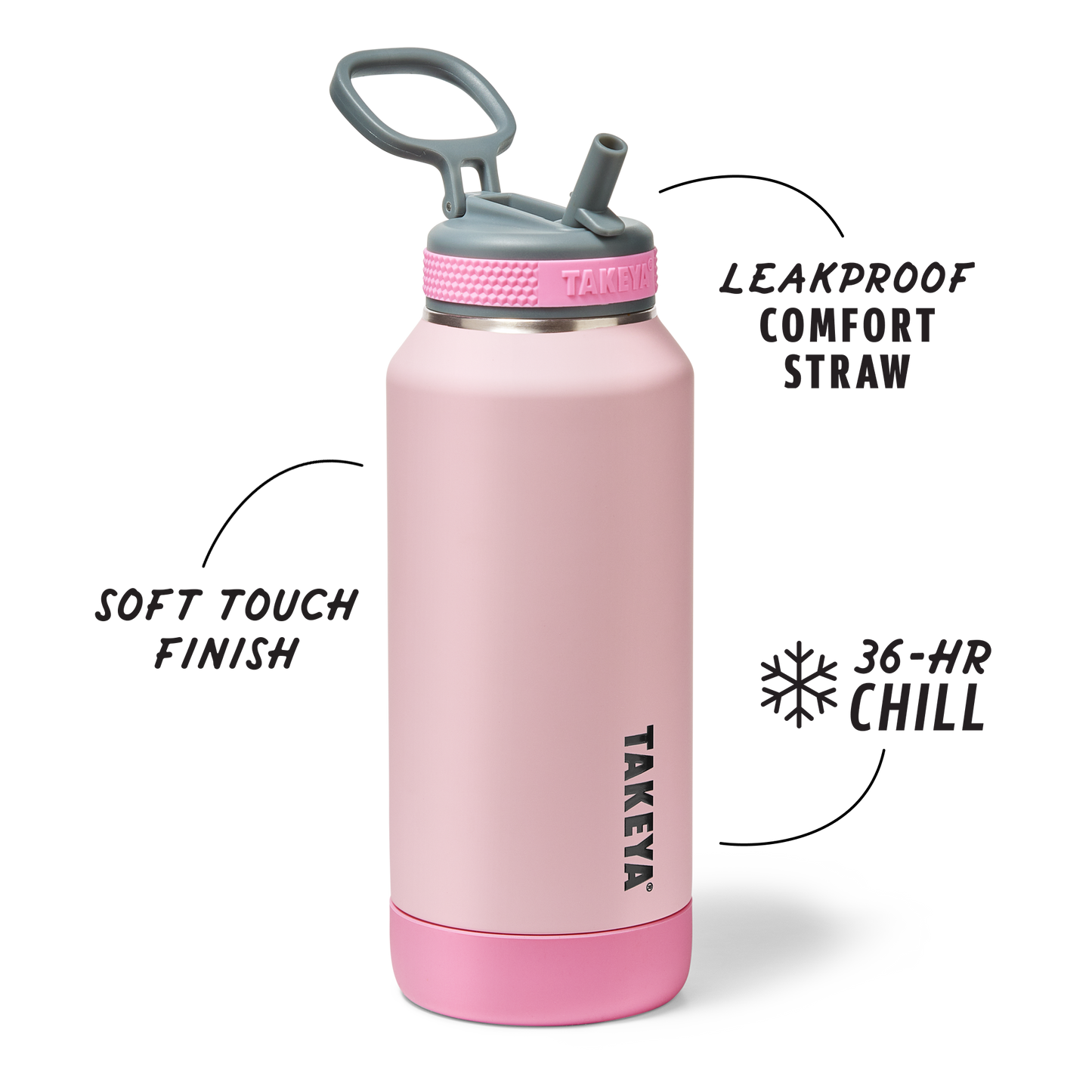 sport-soft-touch-water-bottle-with-straw-lid-q2 TKS_SP25_SoftTouch_StwBtl_PinkJelly_32oz_51378_v2_sRGB_SHD-Callout.png