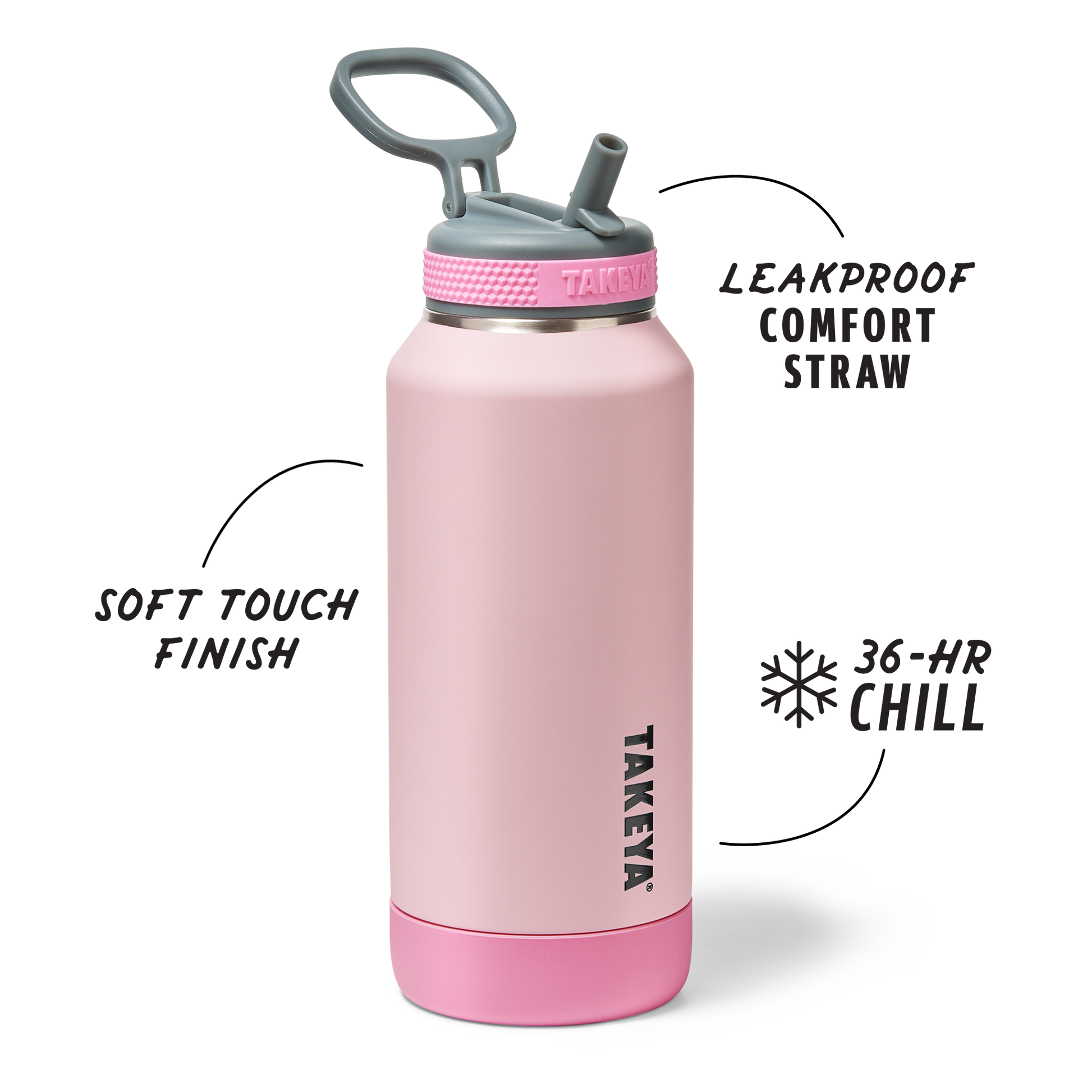 sport-soft-touch-water-bottle-with-straw-lid-q2 TKS_SP25_SoftTouch_StwBtl_PinkJelly_32oz_51378_v2_sRGB_SHD-Callout.png